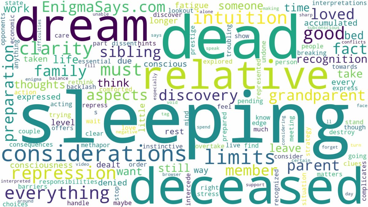 dreaming about dead relative sleeping and related dreams with their meanings in a word cloud