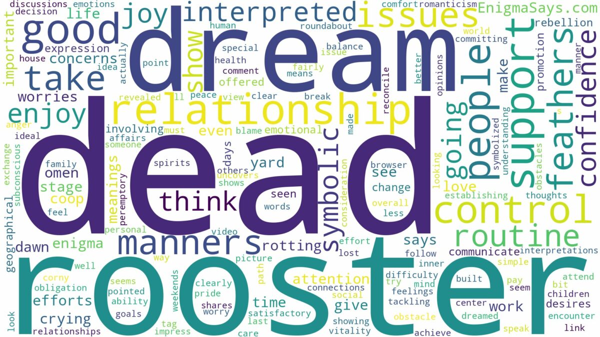 dream about dead rooster and related dreams with their meanings in a word cloud