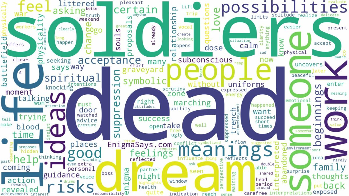 dream about dead soldiers and related dreams with their meanings in a word cloud