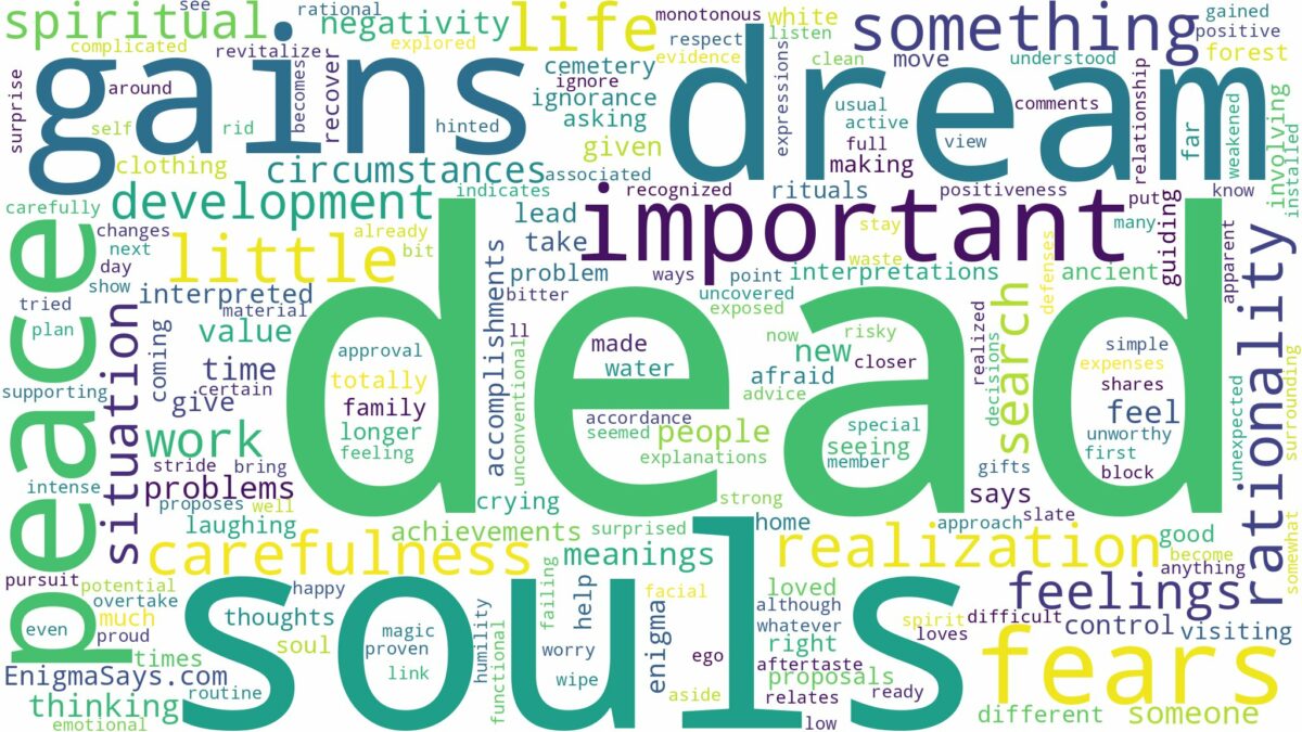 dream about dead souls and related dreams with their meanings in a word cloud