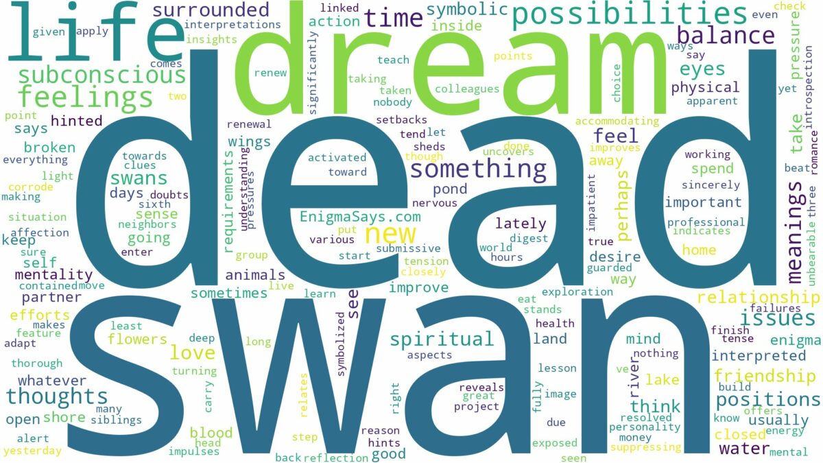 dream about dead swan and related dreams with their meanings in a word cloud