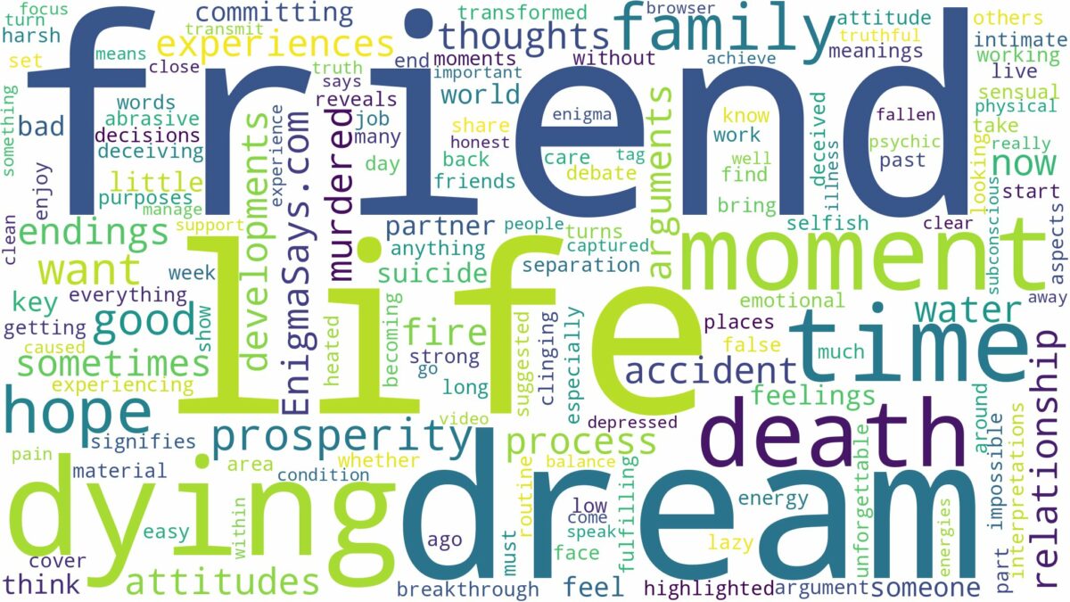 dream about death friend and related dreams with their meanings in a word cloud