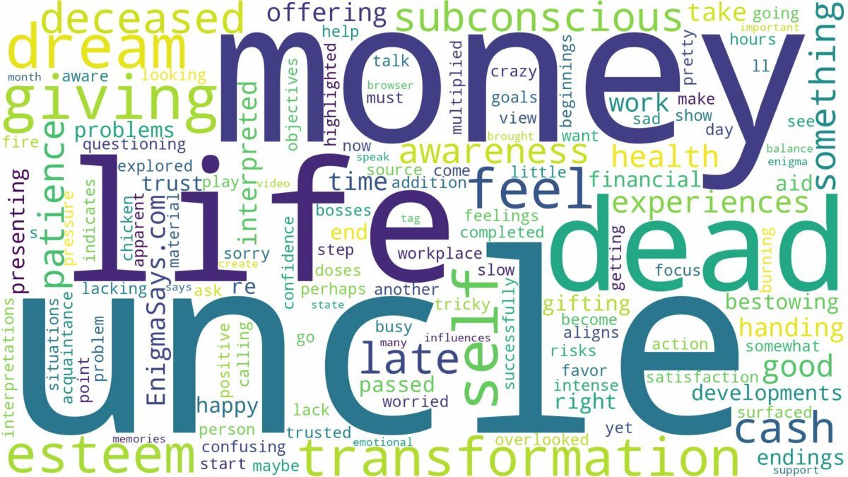 dreaming about dead uncle giving money and related dreams with their meanings in a word cloud