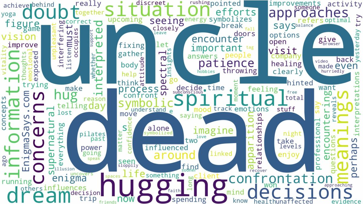 dreaming about dead uncle hugging you and related dreams with their meanings in a word cloud