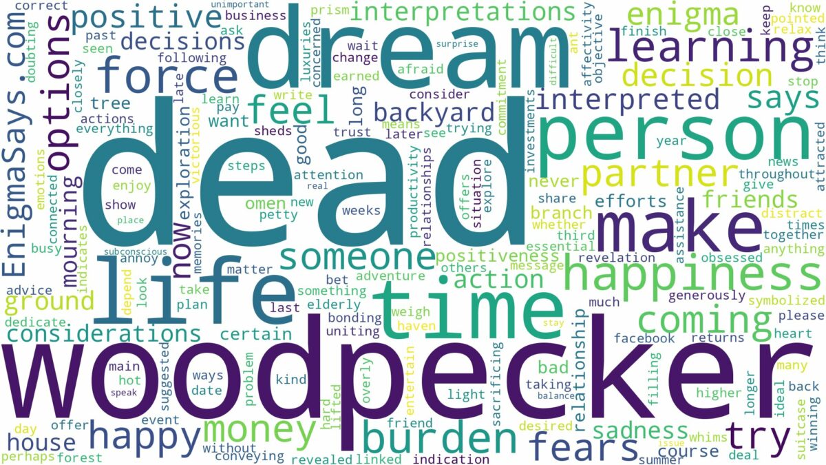 dream about dead woodpecker and related dreams with their meanings in a word cloud