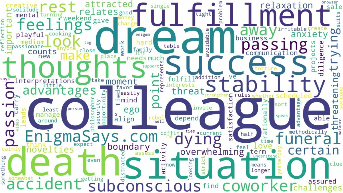 dream about death of a colleague and related dreams with their meanings in a word cloud