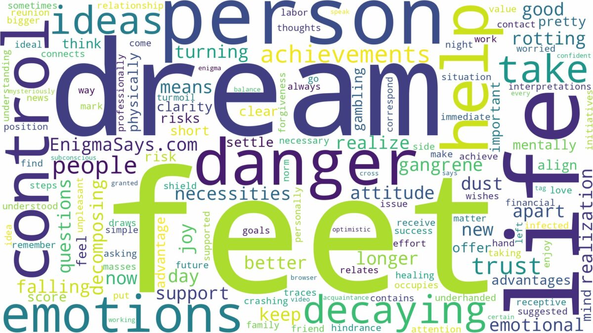 dream of decaying feet and related dreams with their meanings in a word cloud