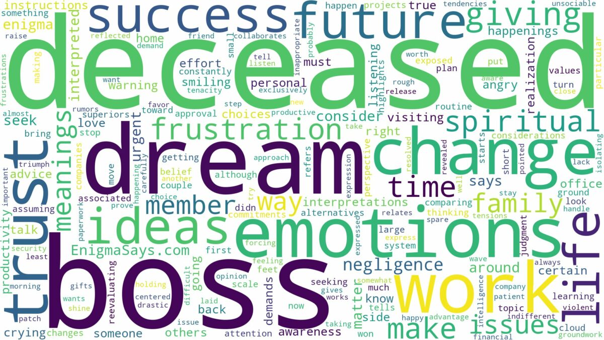 dream about deceased boss and related dreams with their meanings in a word cloud