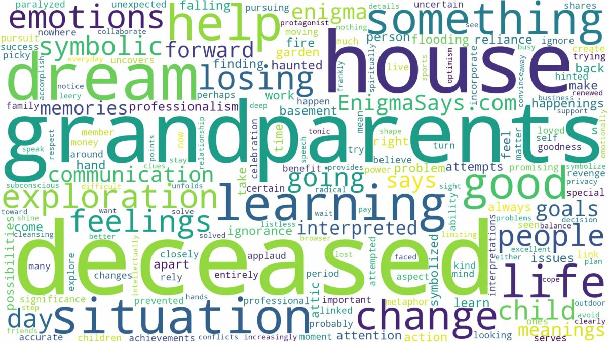 dream about deceased grandparents house and related dreams with their meanings in a word cloud