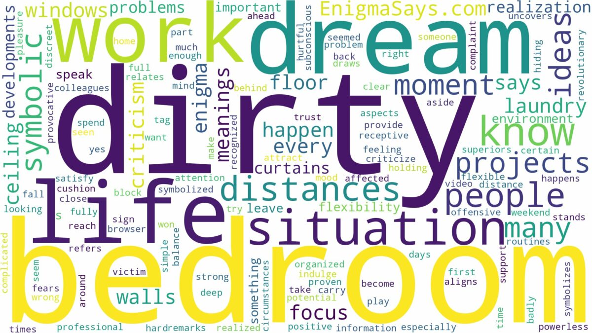 dream about a dirty bedroom and related dreams with their meanings in a word cloud