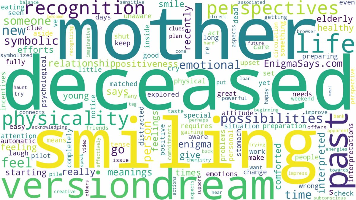 dreaming about deceased mother smiling and related dreams with their meanings in a word cloud