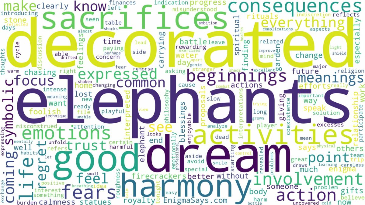 dream about decorated elephants and related dreams with their meanings in a word cloud