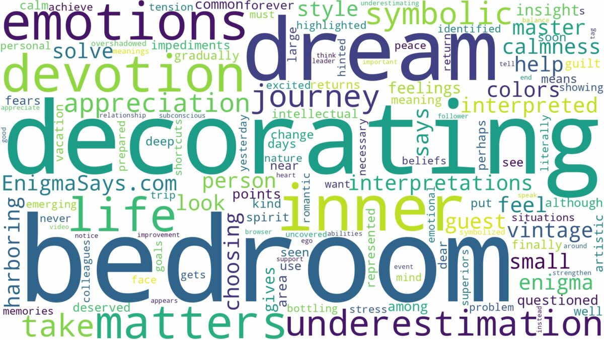 dream of decorating bedroom and related dreams with their meanings in a word cloud