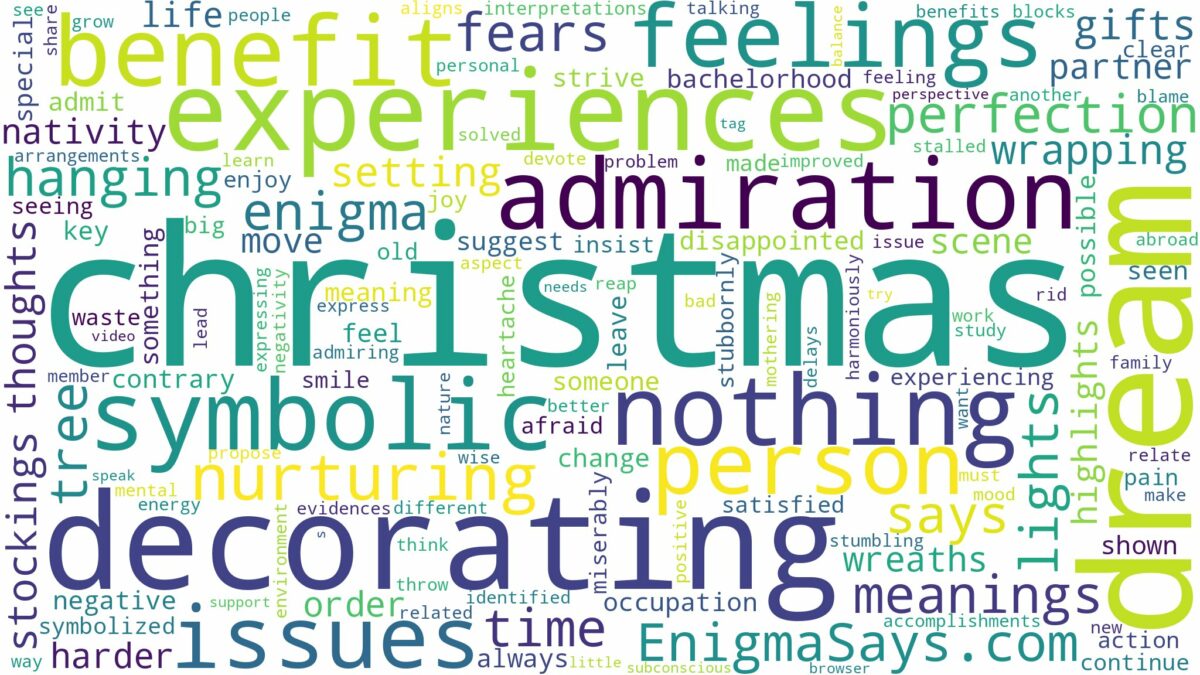 dream of decorating for christmas and related dreams with their meanings in a word cloud