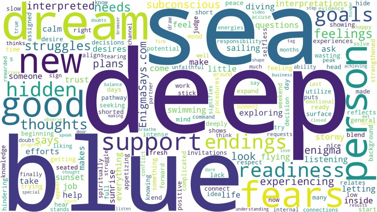 dream about deep blue sea and related dreams with their meanings in a word cloud