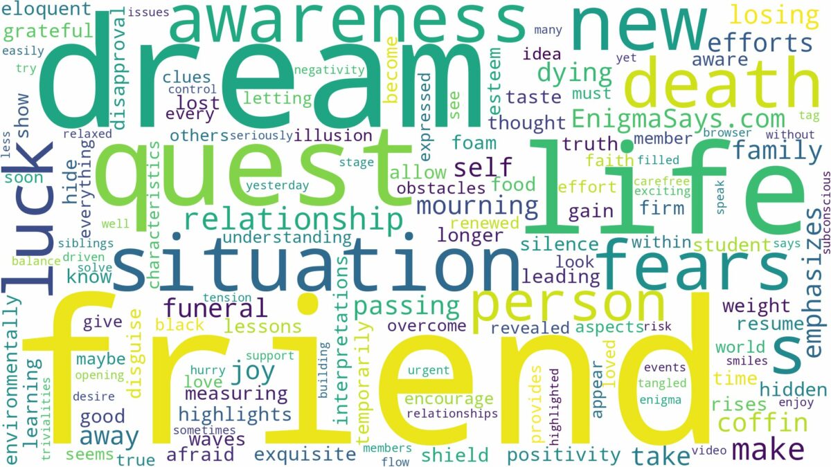 dream about death of best friend and related dreams with their meanings in a word cloud