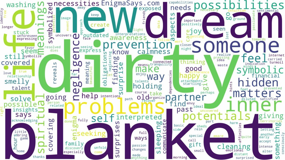 dream about a dirty blanket and related dreams with their meanings in a word cloud