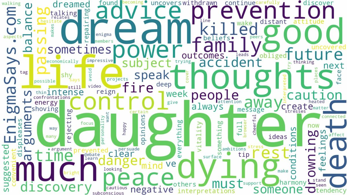 dream about death of daughter and related dreams with their meanings in a word cloud