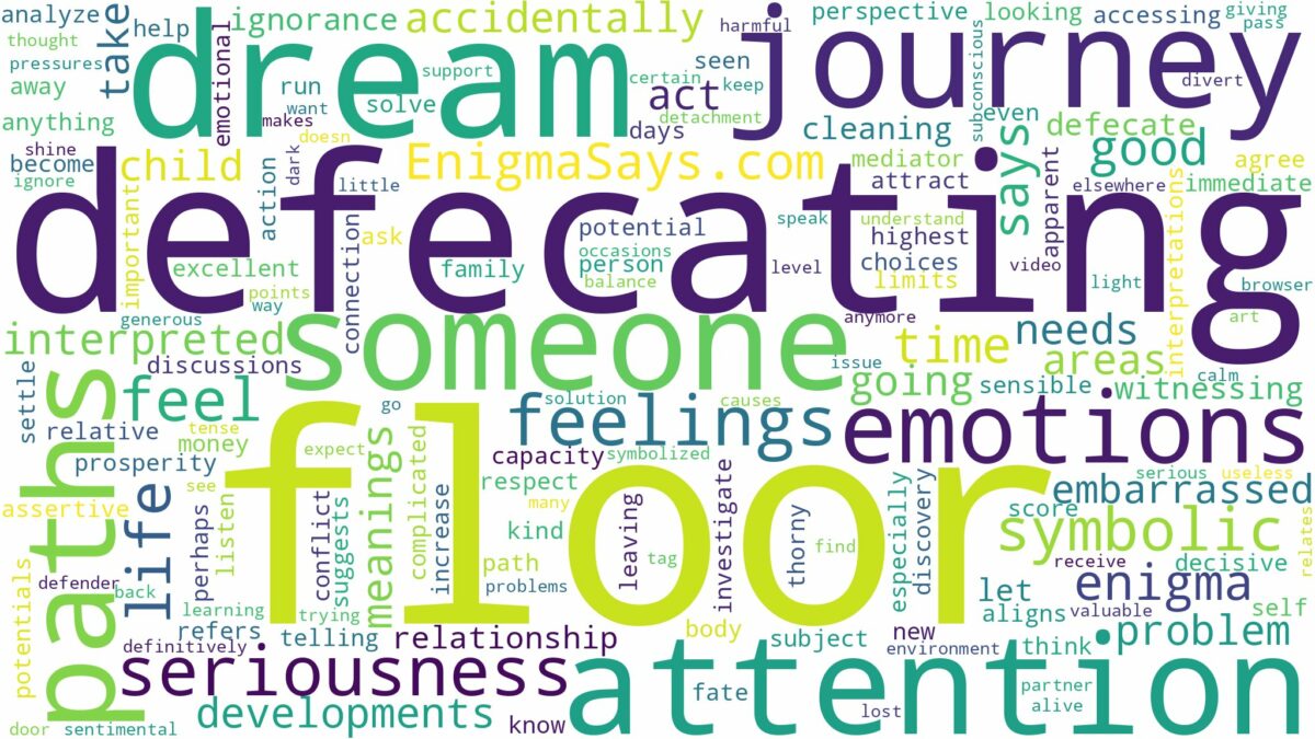 dream of defecating on floor and related dreams with their meanings in a word cloud