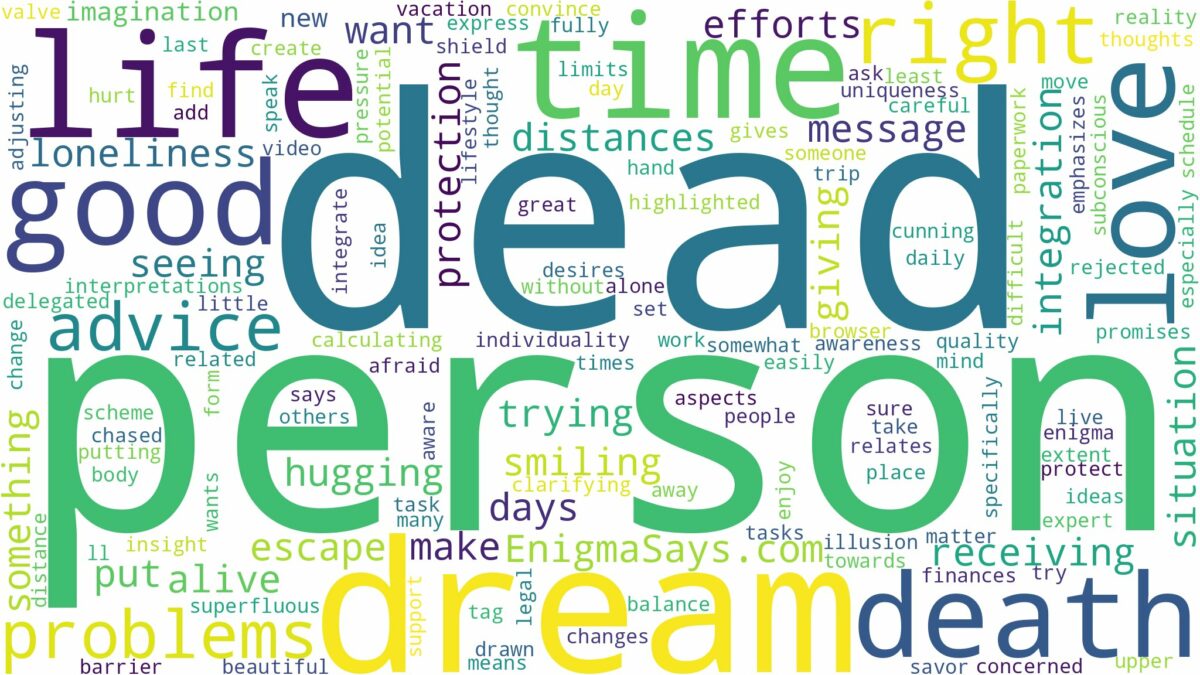 dream about death of dead person and related dreams with their meanings in a word cloud