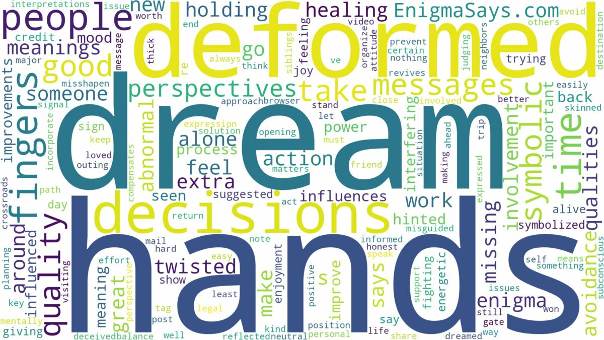 dream about deformed hands and related dreams with their meanings in a word cloud