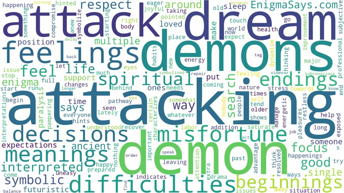 dream about demon attack and related dreams with their meanings in a word cloud