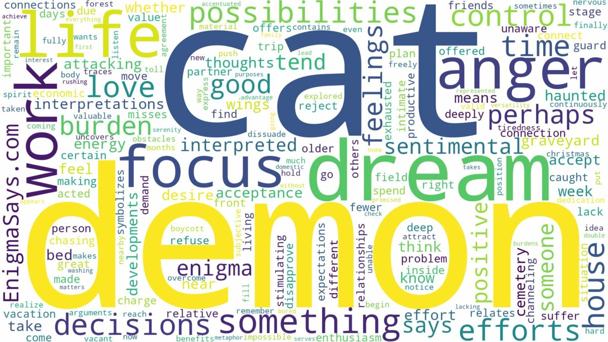 dream about demon cat and related dreams with their meanings in a word cloud