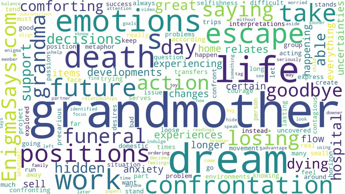 dream about death of grandmother and related dreams with their meanings in a word cloud