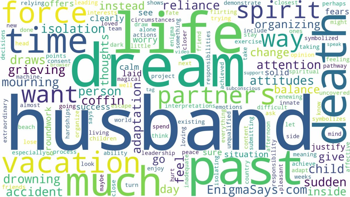 dream about death of husband and related dreams with their meanings in a word cloud