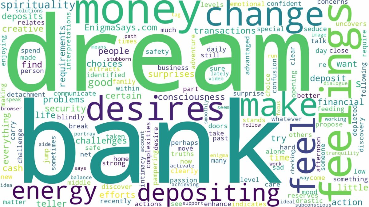 dreaming of depositing money in the bank and related dreams with their meanings in a word cloud