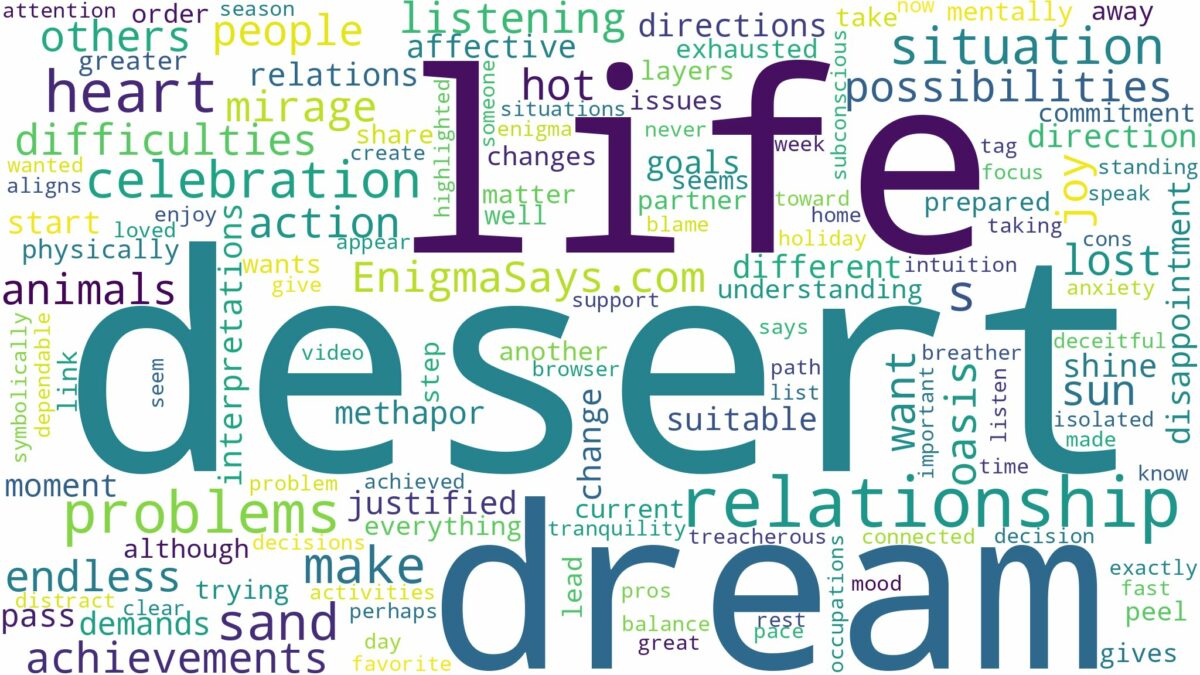 dream about desert sand and related dreams with their meanings in a word cloud