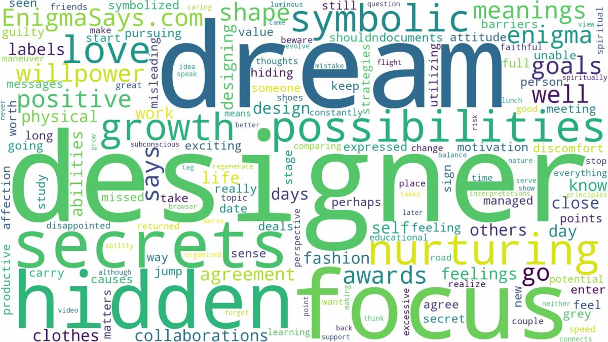 dream about designer and related dreams with their meanings in a word cloud