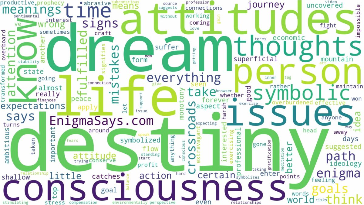 dream about destiny and related dreams with their meanings in a word cloud