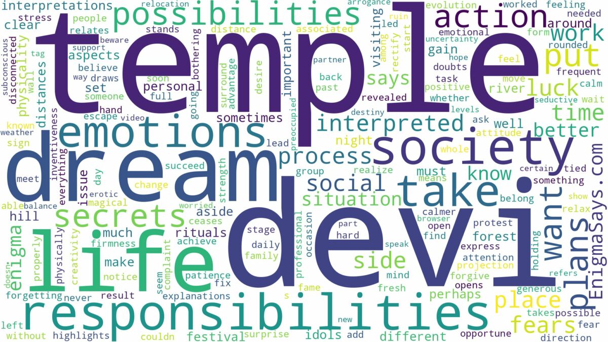 dream about devi temple and related dreams with their meanings in a word cloud