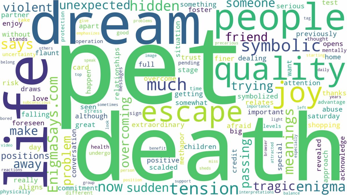 dream about death of pet and related dreams with their meanings in a word cloud