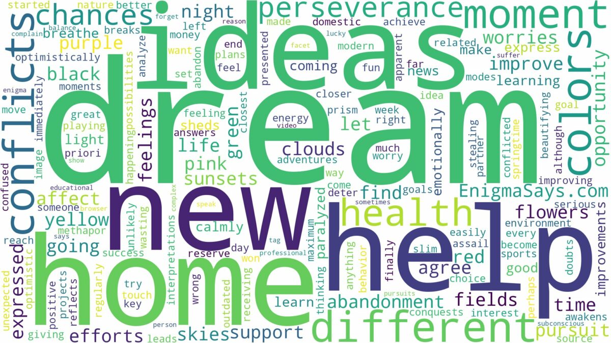 dream about different colors and related dreams with their meanings in a word cloud