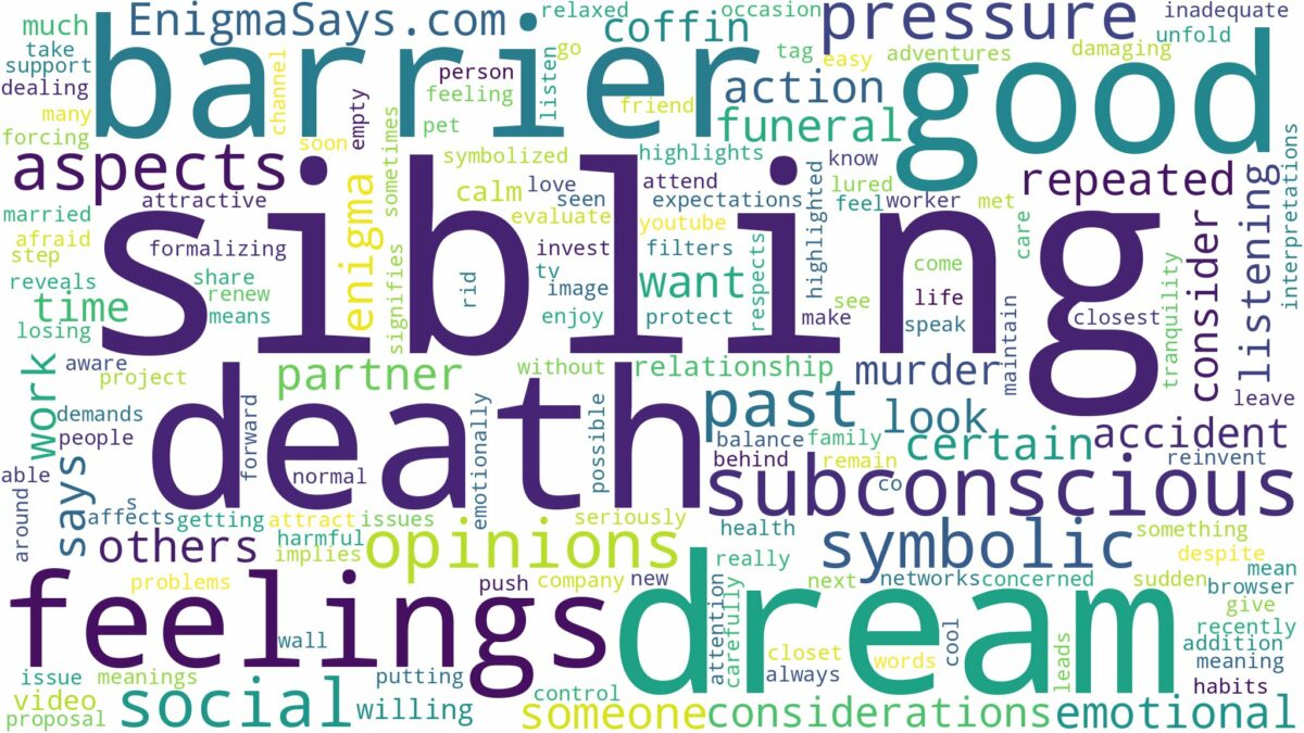 dreaming of death of sibling and related dreams with their meanings in a word cloud