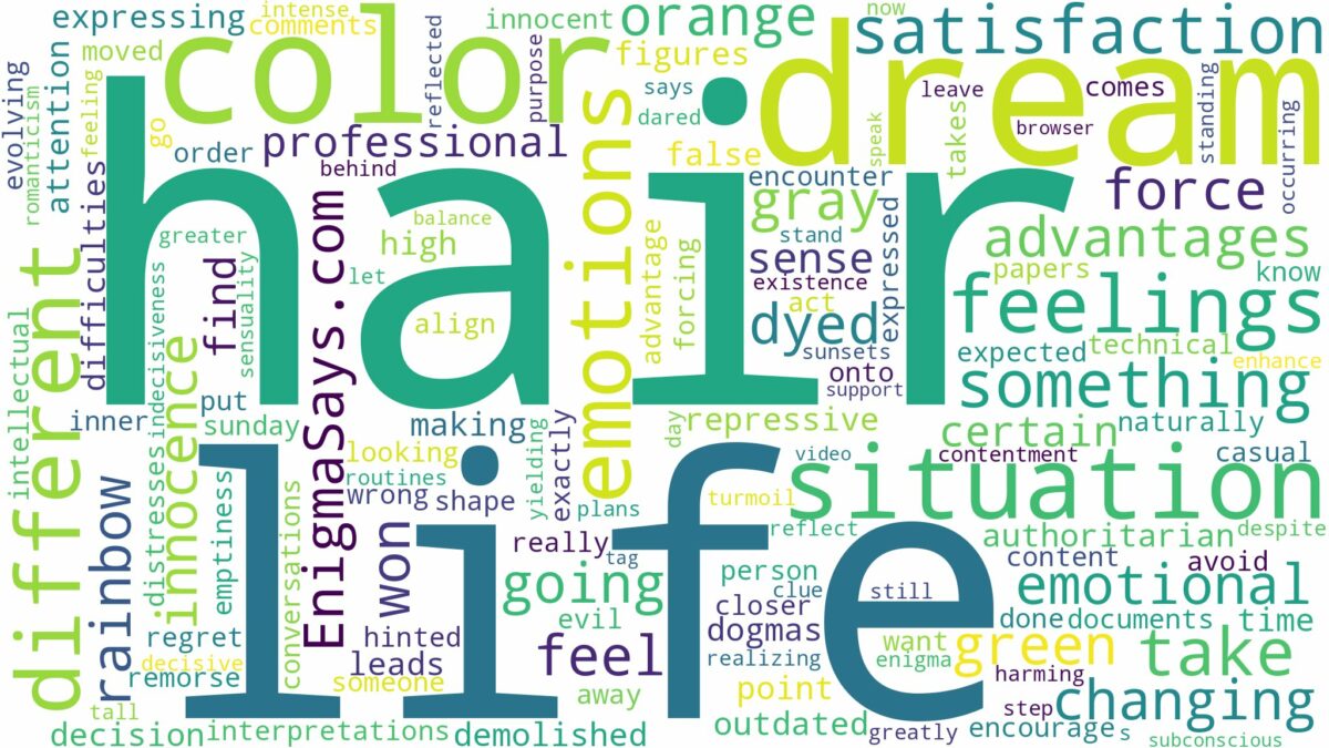 dream about different hair color and related dreams with their meanings in a word cloud