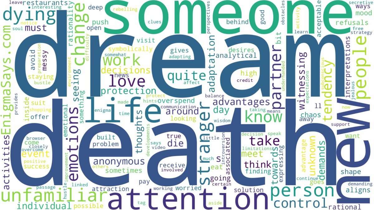 dream about death of someone you don't know and related dreams with their meanings in a word cloud