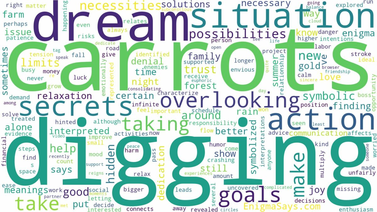 dream of digging carrots and related dreams with their meanings in a word cloud