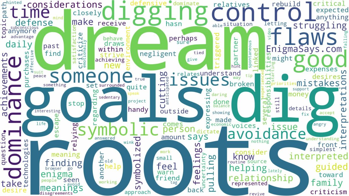 dream of digging roots and related dreams with their meanings in a word cloud