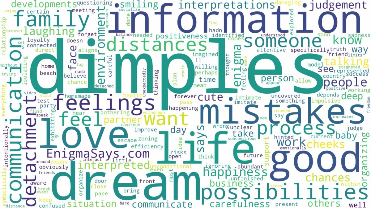 dreams about dimples and related dreams with their meanings in a word cloud