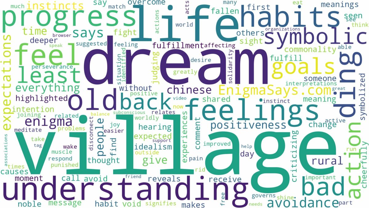 dream of ding village and related dreams with their meanings in a word cloud