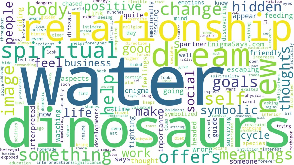 dreams about dinosaurs in water and related dreams with their meanings in a word cloud