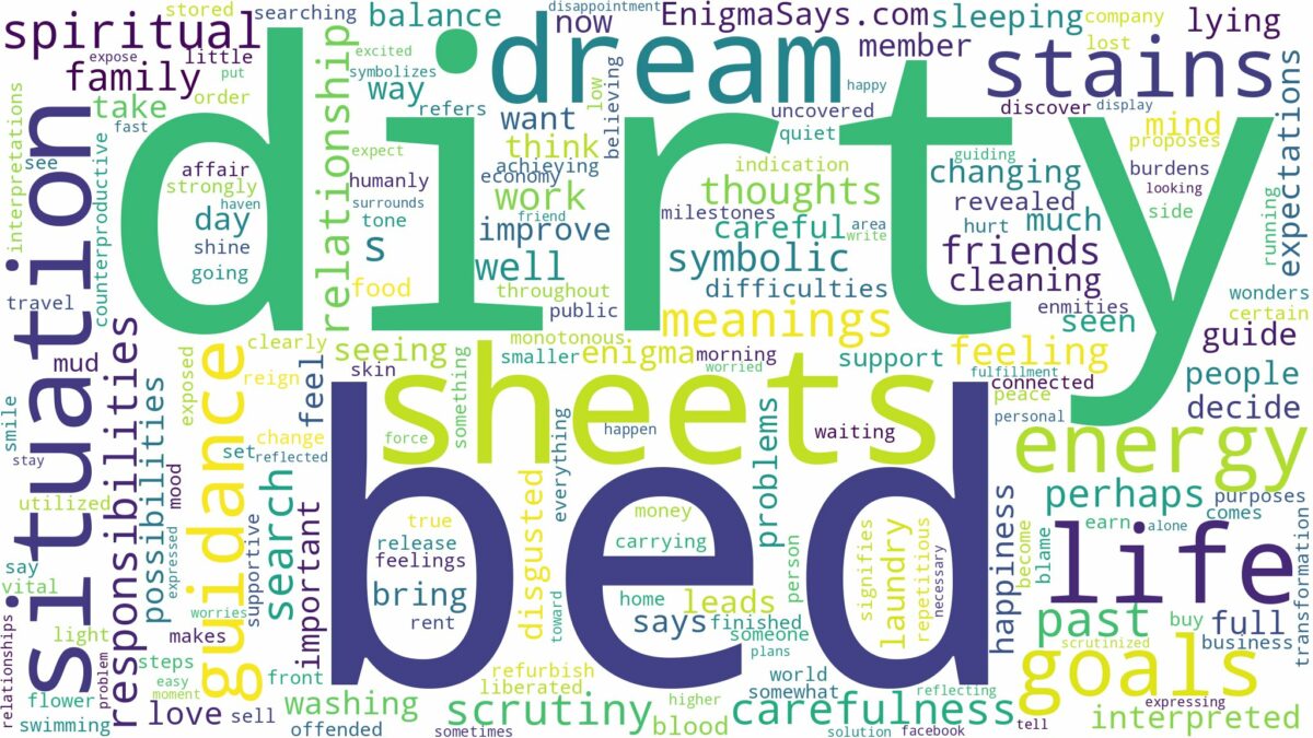 dream about dirty bed sheets and related dreams with their meanings in a word cloud