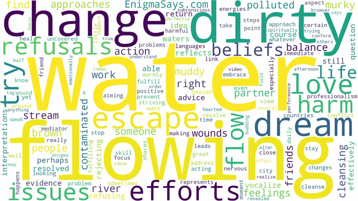 dreaming about dirty flowing water and related dreams with their meanings in a word cloud