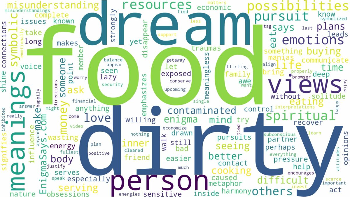 dream about dirty food and related dreams with their meanings in a word cloud