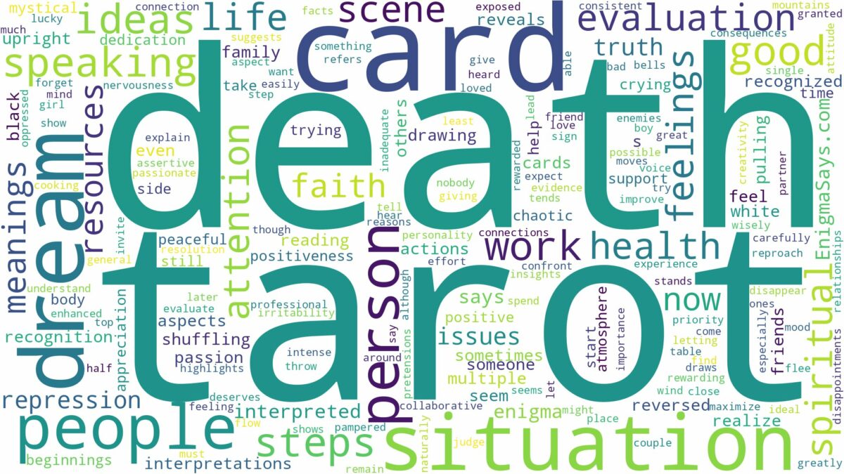 dream about death tarot card and related dreams with their meanings in a word cloud