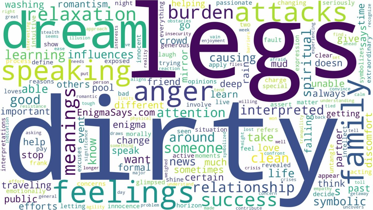 dream about dirty legs and related dreams with their meanings in a word cloud