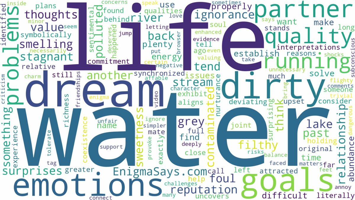 dreaming about dirty running water and related dreams with their meanings in a word cloud